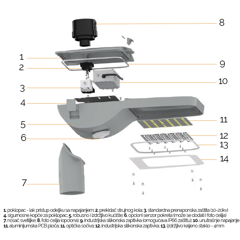 LED ULIČNA SVETILJKA FYT T68 40W 4000K IP65 - Image 4